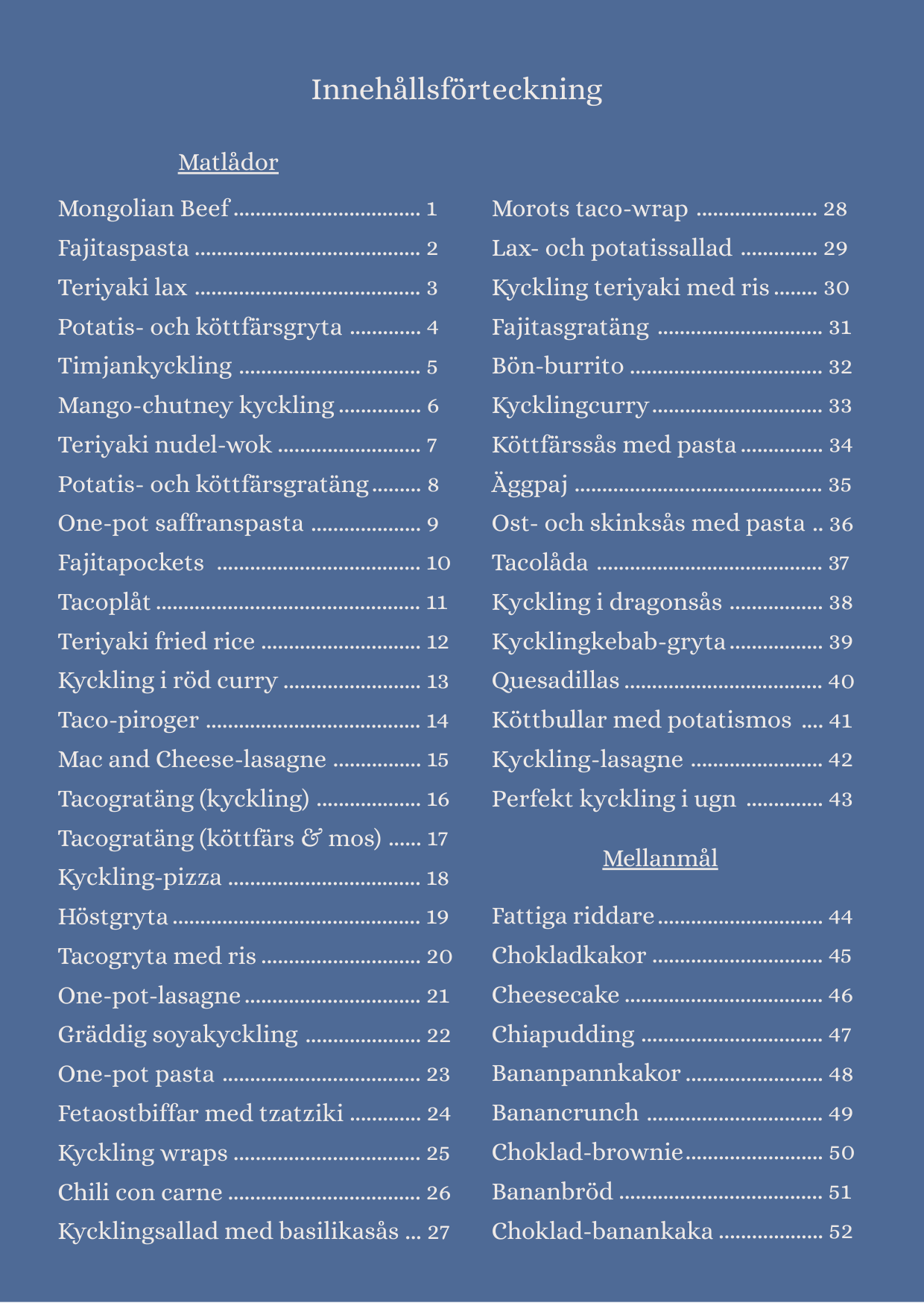 52 hälsosamma recept!